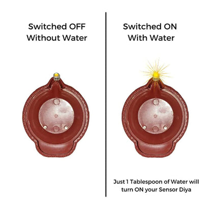 LED Light Water Sensor Diyas Ambient Lights, (Pack of 6/12/18/24)